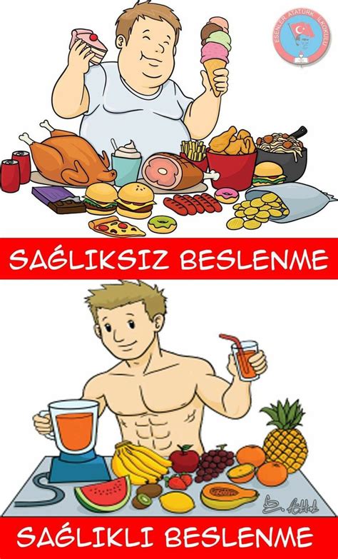 Egzersiz ve Sağlıklı Beslenme Kombinasyonu